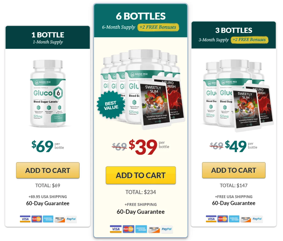 Gluco6 bundle package with free bonus special offer for blood sugar balance support